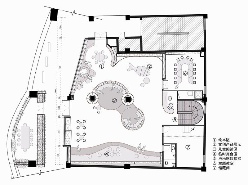 兒童活動中心(幼兒園)室內(nèi)設(shè)計如何進行空間功能劃分